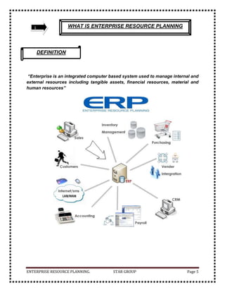 Talal KhalidContents:<br />Topics name                                                       Page #<br />1:What is ERP ? and ERP Terminology:              5 to 6<br />E-Enterprise                               