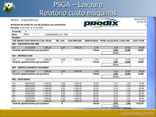 PSGA – Lavoura Relatório custo máquinas www.prodix.com.br 