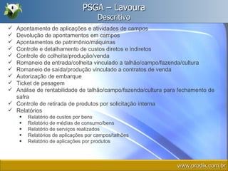 PSGA – Lavoura Descritivo Apontamento de aplicações e atividades de campos Devolução de apontamentos em campos Apontamentos de patrimônio/máquinas Controle e detalhamento de custos diretos e indiretos Controle de colheita/produção/venda Romaneio de entrada/colheita vinculado a talhão/campo/fazenda/cultura Romaneio de saída/produção vinculado a contratos de venda Autorização de embarque Ticket de pesagem Análise de rentabilidade de talhão/campo/fazenda/cultura para fechamento de safra Controle de retirada de produtos por solicitação interna Relatórios Relatório de custos por bens Relatório de médias de consumo/bens Relatório de serviços realizados Relatórios de aplicações por campos/talhões Relatório de aplicações por produtos www.prodix.com.br 