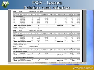 PSGA – Lavoura Relatório custo máquinas www.prodix.com.br 
