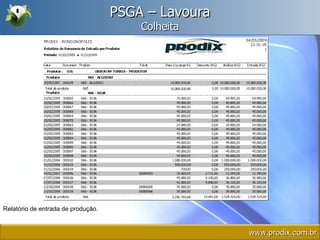 PSGA – Lavoura Colheita Relatório de entrada de produção. www.prodix.com.br 