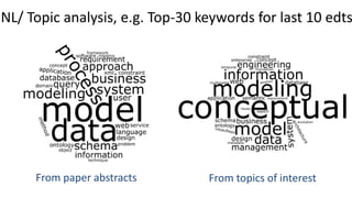 NL/ Topic analysis, e.g. Top-30 keywords for last 10 edts
From paper abstracts From topics of interest
 