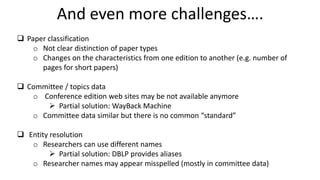 And even more challenges….
 Paper classification
o Not clear distinction of paper types
o Changes on the characteristics from one edition to another (e.g. number of
pages for short papers)
 Committee / topics data
o Conference edition web sites may be not available anymore
 Partial solution: WayBack Machine
o Committee data similar but there is no common “standard”
 Entity resolution
o Researchers can use different names
 Partial solution: DBLP provides aliases
o Researcher names may appear misspelled (mostly in committee data)
 