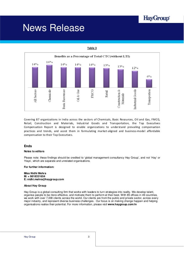 CEO's compensation Study Press Release