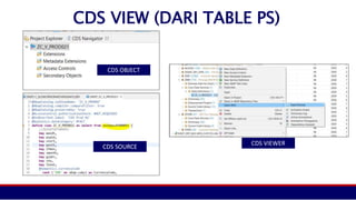 ERP S4 HANA 1.pptx