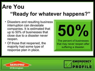 Are You
   “Ready for whatever happens?”
• Disasters and resulting business



                                     50%
  interruption can devastate
  companies. It is estimated that
  up to 50% of businesses that
  close due to a disaster never
  reopen.
                                      The percent of businesses
• Of those that reopened, the        that may never reopen after
  majority had some type of              suffering a disaster.
  response plan in place.




   Of Birmingham
 