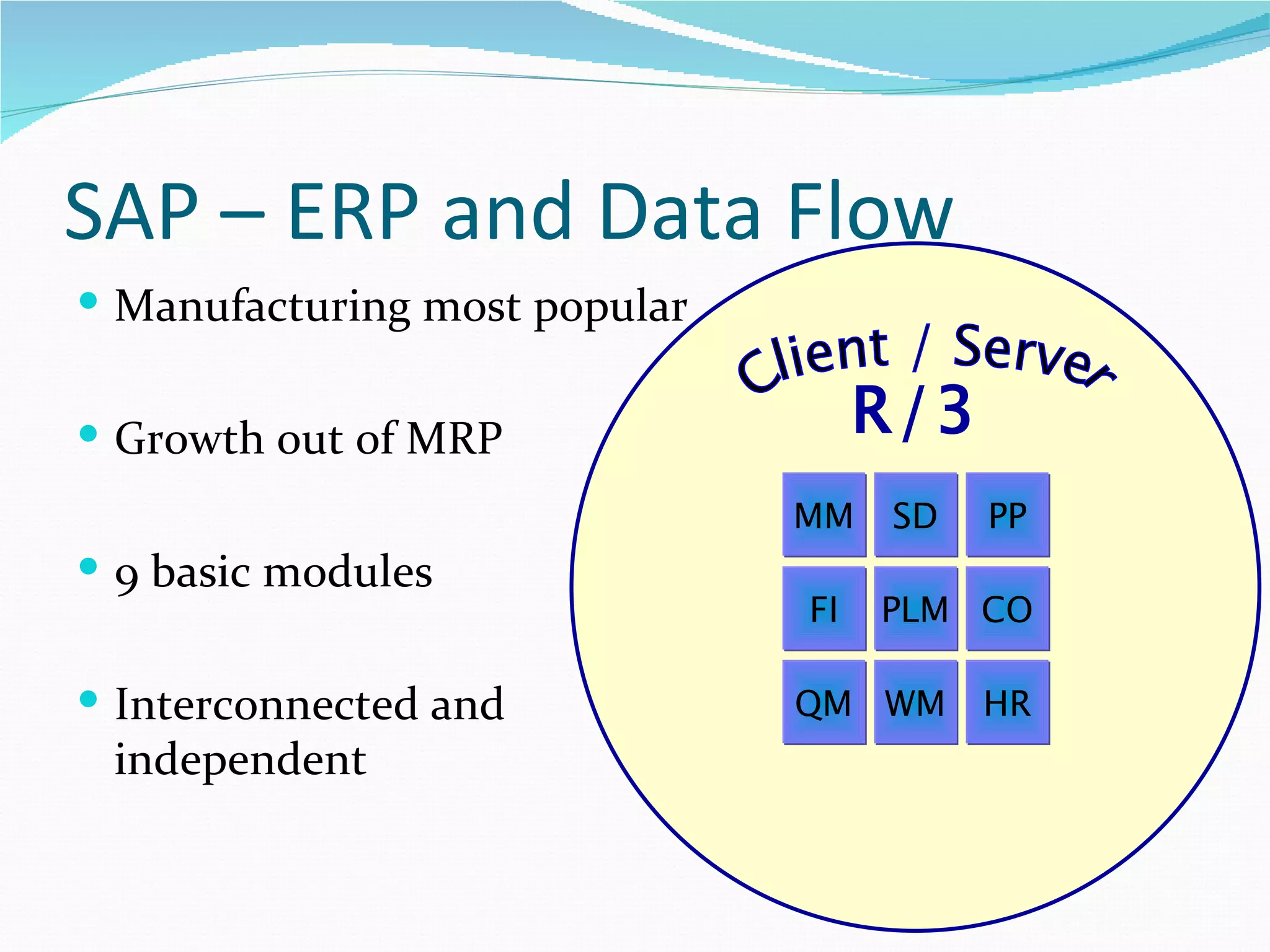 SAP – ERP and Data Flow
 Manufacturing most popular


 Growth out of MRP                 R/3
                               MM   SD    PP
 9 basic modules
                               FI   PLM CO

 Interconnected and           QM WM      HR
 independent
 