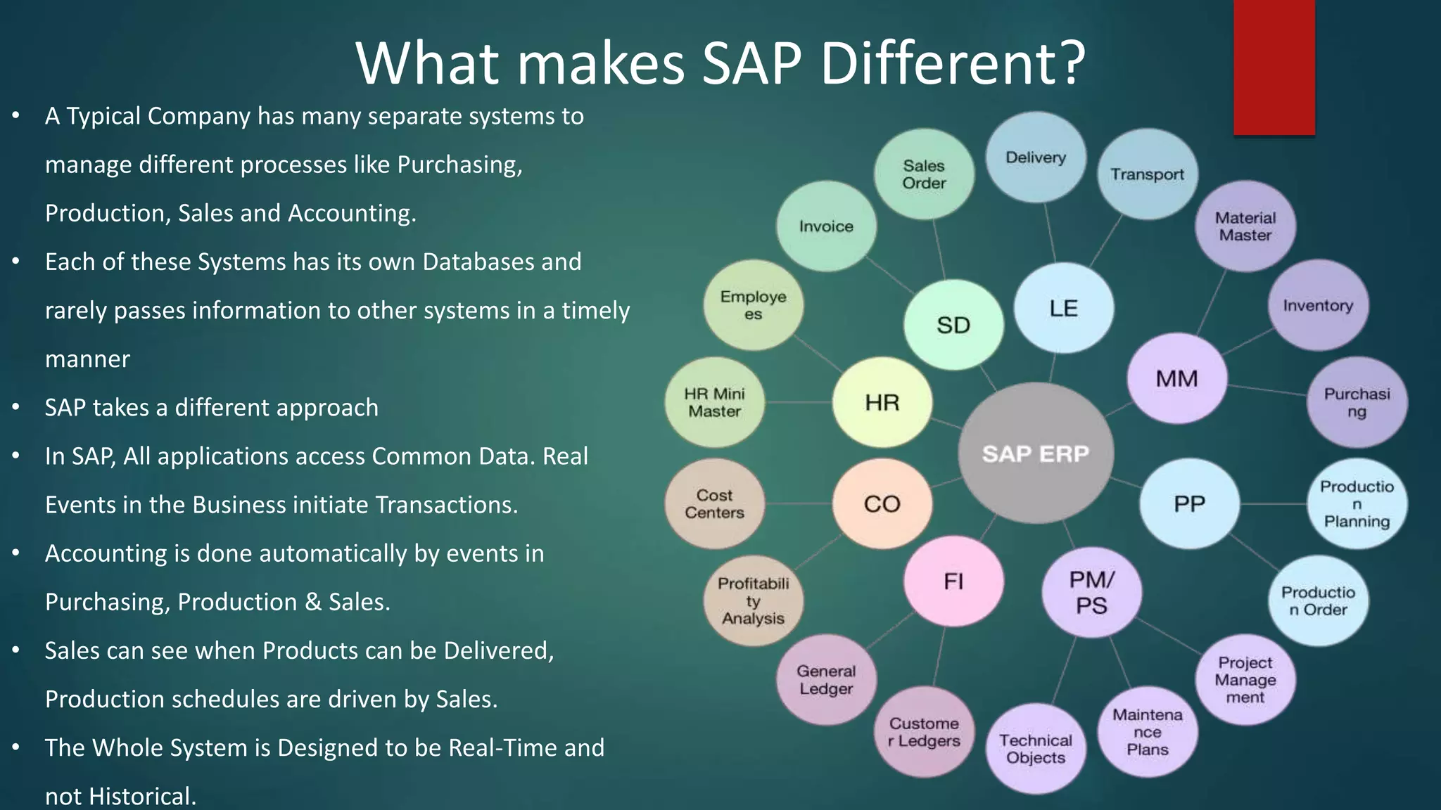 What makes SAP Different?
• A Typical Company has many separate systems to
manage different processes like Purchasing,
Production, Sales and Accounting.
• Each of these Systems has its own Databases and
rarely passes information to other systems in a timely
manner
• SAP takes a different approach
• In SAP, All applications access Common Data. Real
Events in the Business initiate Transactions.
• Accounting is done automatically by events in
Purchasing, Production & Sales.
• Sales can see when Products can be Delivered,
Production schedules are driven by Sales.
• The Whole System is Designed to be Real-Time and
not Historical.
 