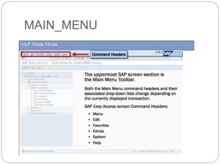 Sap R/2 Menu SAP Introduction | PPTX