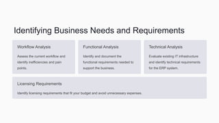 ERP Selection and Planning