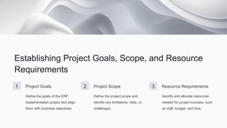 ERP Selection and Planning