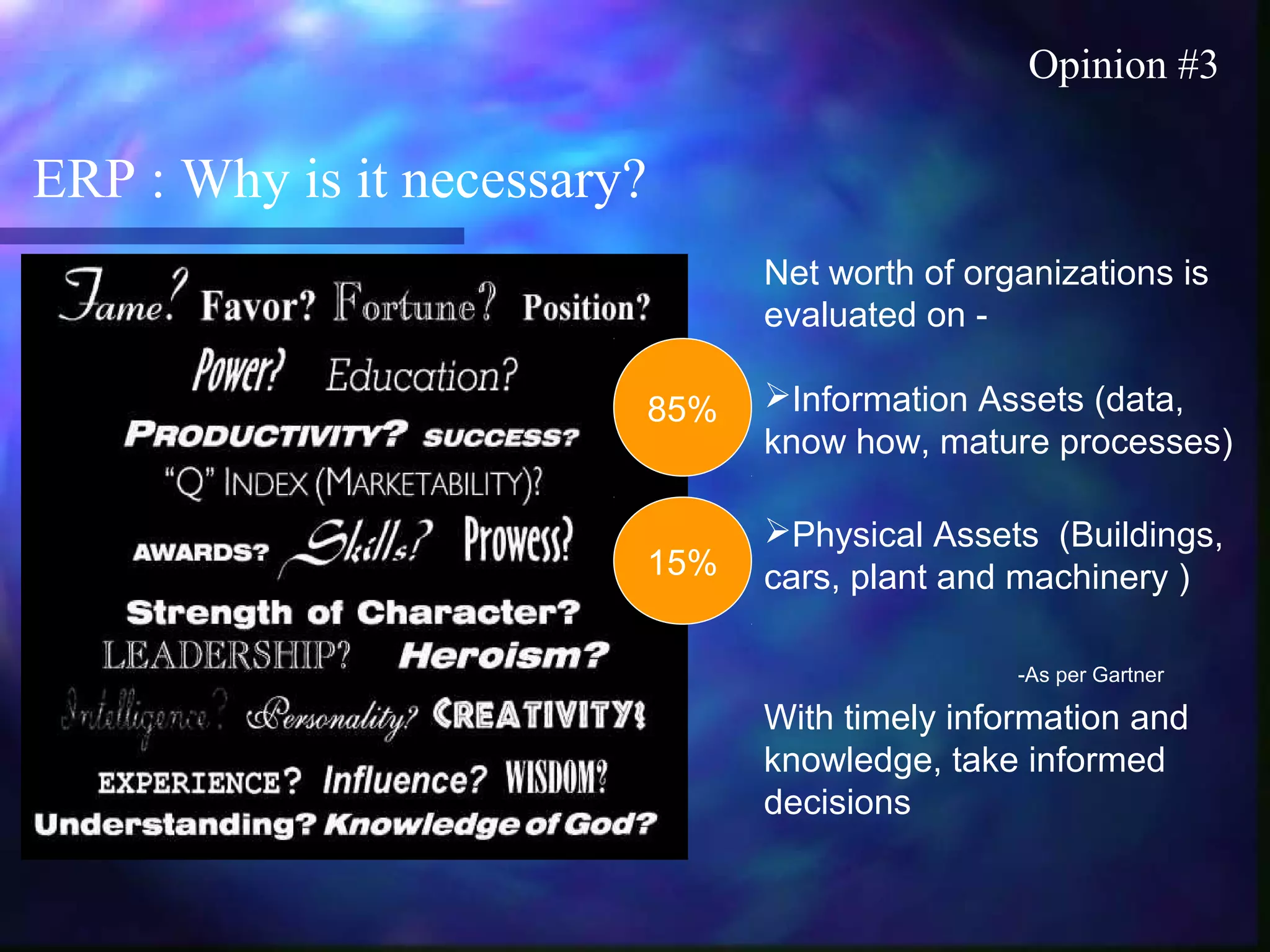 ERP : Why is it necessary?
Opinion #3
Net worth of organizations is
evaluated on -
Information Assets (data,
know how, mature processes)
Physical Assets (Buildings,
cars, plant and machinery )
-As per Gartner
With timely information and
knowledge, take informed
decisions
85%
15%
 
