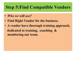 Step 5:Find Compatible Vendors
• Who we will use?
• Find Right Vendor for the business.
• A vendor have thorough training approach,
dedicated to training, coaching &
monitoring our team.

 