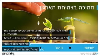 ‫תובנות‬
‫עסקיות‬
‫ניהול‬
‫הלקוח‬
‫מכירה‬ ‫ערוצי‬
‫חדשים‬
‫הארגון‬ ‫בצמיחת‬ ‫תמיכה‬
‫לקוח‬ ‫ראיית‬360(CRM,‫שירות‬ ‫מודול‬,‫סקרים‬,‫פלטפורמות‬
‫תקשורת‬)...
‫אינטגרטיביים‬ ‫קנייה‬ ‫ערוצי‬:‫קופות‬,‫מבצעים‬,E-Commerce,‫סוכנים‬
‫כלים‬‫ותובנות‬ ‫ביצועים‬ ‫לניהול‬‫עסקיות‬
‫דיגיטלי‬ ‫שיווק‬ ‫לכלי‬ ‫חיבור‬
 