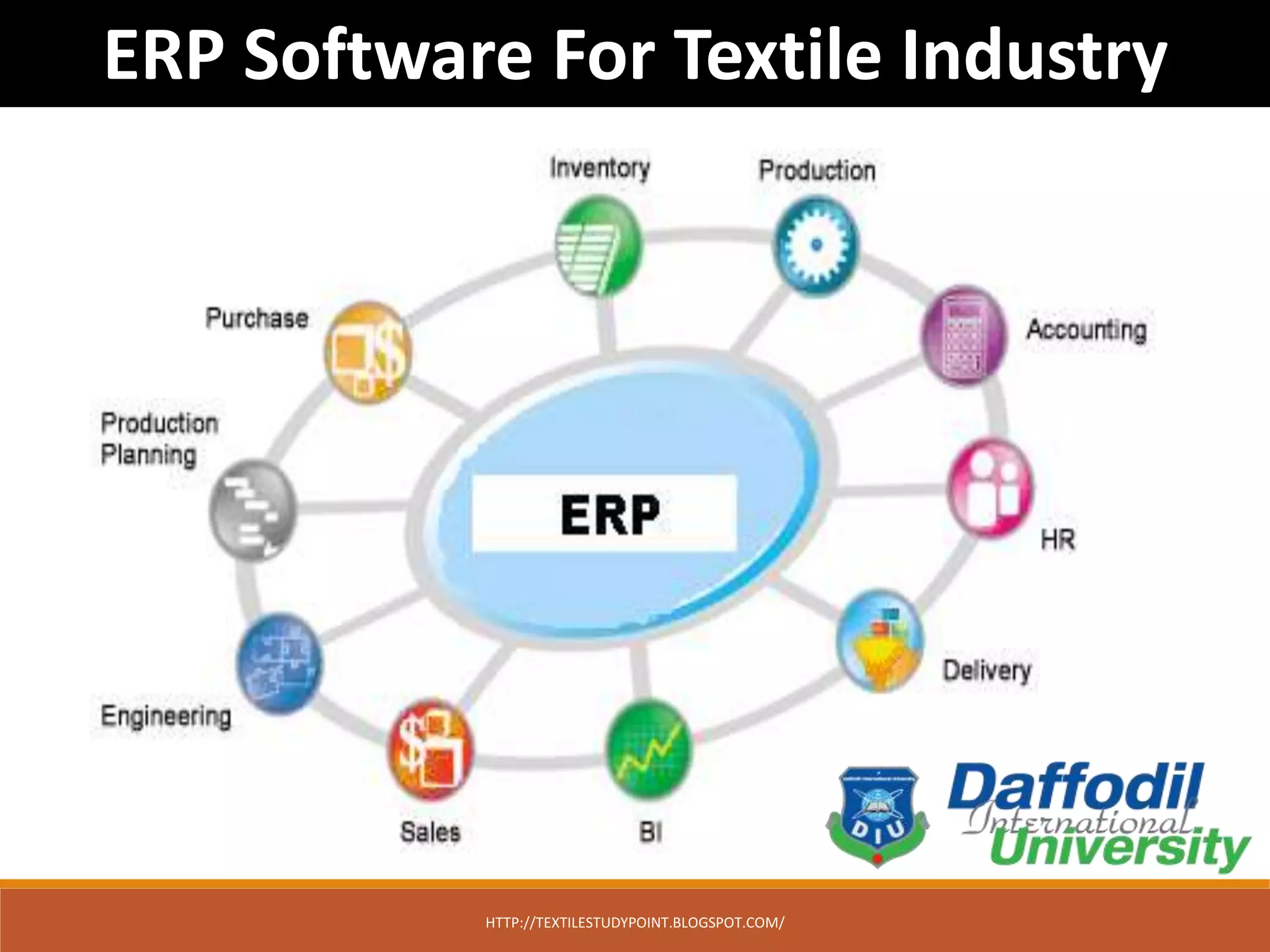 ERP Software For Textile Industry PPT