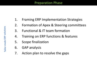 1. Framing ERP Implementation Strategies
2. Formation of Apex & Steering committees
3. Functional & IT team formation
4. Training on ERP functions & features
5. Scope finalization
6. GAP analysis
7. Action plan to resolve the gaps
Preparation Phase
 