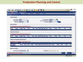 Production Planning and Control
 