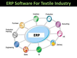 ERP Software For Textile Industry
 
