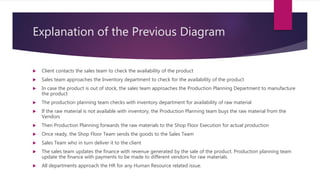 Explanation of the Previous Diagram
 Client contacts the sales team to check the availability of the product
 Sales team approaches the Inventory department to check for the availability of the product
 In case the product is out of stock, the sales team approaches the Production Planning Department to manufacture
the product
 The production planning team checks with inventory department for availability of raw material
 If the raw material is not available with inventory, the Production Planning team buys the raw material from the
Vendors
 Then Production Planning forwards the raw materials to the Shop Floor Execution for actual production
 Once ready, the Shop Floor Team sends the goods to the Sales Team
 Sales Team who in turn deliver it to the client
 The sales team updates the finance with revenue generated by the sale of the product. Production planning team
update the finance with payments to be made to different vendors for raw materials.
 All departments approach the HR for any Human Resource related issue.
 