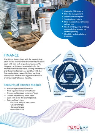 The field of finance deals with the ideas of time,
cash, hazard and how they are interrelated. It also
deals with how cash is spent and planned. The
budgetary activities of an association by the
finance division are recorded utilizing different UIs
and these interface screens identified with the
finance division are assembled into a solitary
menu choice and these arrangement of choices
are known as the finance module..
© Maintains year-wise information
© Multi organizations creation facility
© Creates and keeps up customers' lords
© Creates and keeps up items' lords
© Deals with every day exchanges like;
© Sales and deal return
•Purchase and purchase return
•Cash exchanges
•Bank exchanges
•Journal sections
Features of Finance Module
Ÿ Maintains GST Reports
Ÿ Price-list management
Ÿ Stock valuation reports
Ÿ Stock upkeep reports
Ÿ Final records at end of money
related year
Ÿ Check printing, wrap printing,
name printing, scanner tag
stickers printing
Ÿ Flexibility and simplicity of
handiness
FINANCE
On Demand
or On-Premises
ERP
Deployment
N
I
C
H
E
V
E
R
T
I
C
A
L
S
U
P
P
O
R
T
R
E
X
O
A
C
C
O
U
N
T
A
N
T
S
N
E
T
W
O
R
K
EXPERIENCED BUSINESS PARTNERS
Repotrting
I
n
t
e
l
l
l
i
g
e
n
c
e
W
o
r
k
f
l
o
w
Finance
Accounting
Project
and
Services
Human
Resource
Customer
Relationship
Management
Supply Chain
and Vendor
Management
G
LO
BAL
CO
M
M
ERCER
M
U
L
T
Y
C
U
R
R
E
N
C
Y
M
U
L
T
Y
C
O
M
P
A
N
Y
TECHNOLOGY
IN
F
R
A
S
T
R
U
C
T
U
R
E
S
U
P
P
O
R
T
 