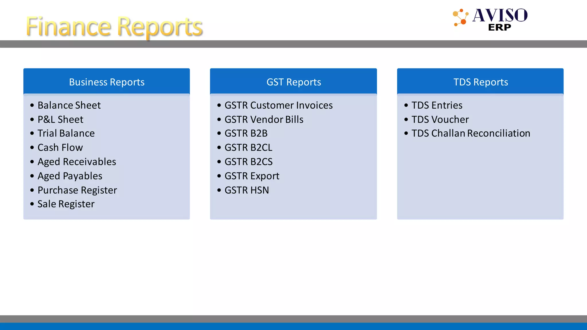 Business Reports
• Balance Sheet
• P&L Sheet
• Trial Balance
• Cash Flow
• Aged Receivables
• Aged Payables
• Purchase Register
• Sale Register
GST Reports
• GSTR Customer Invoices
• GSTR VendorBills
• GSTR B2B
• GSTR B2CL
• GSTR B2CS
• GSTR Export
• GSTR HSN
TDS Reports
• TDS Entries
• TDS Voucher
• TDS ChallanReconciliation
 