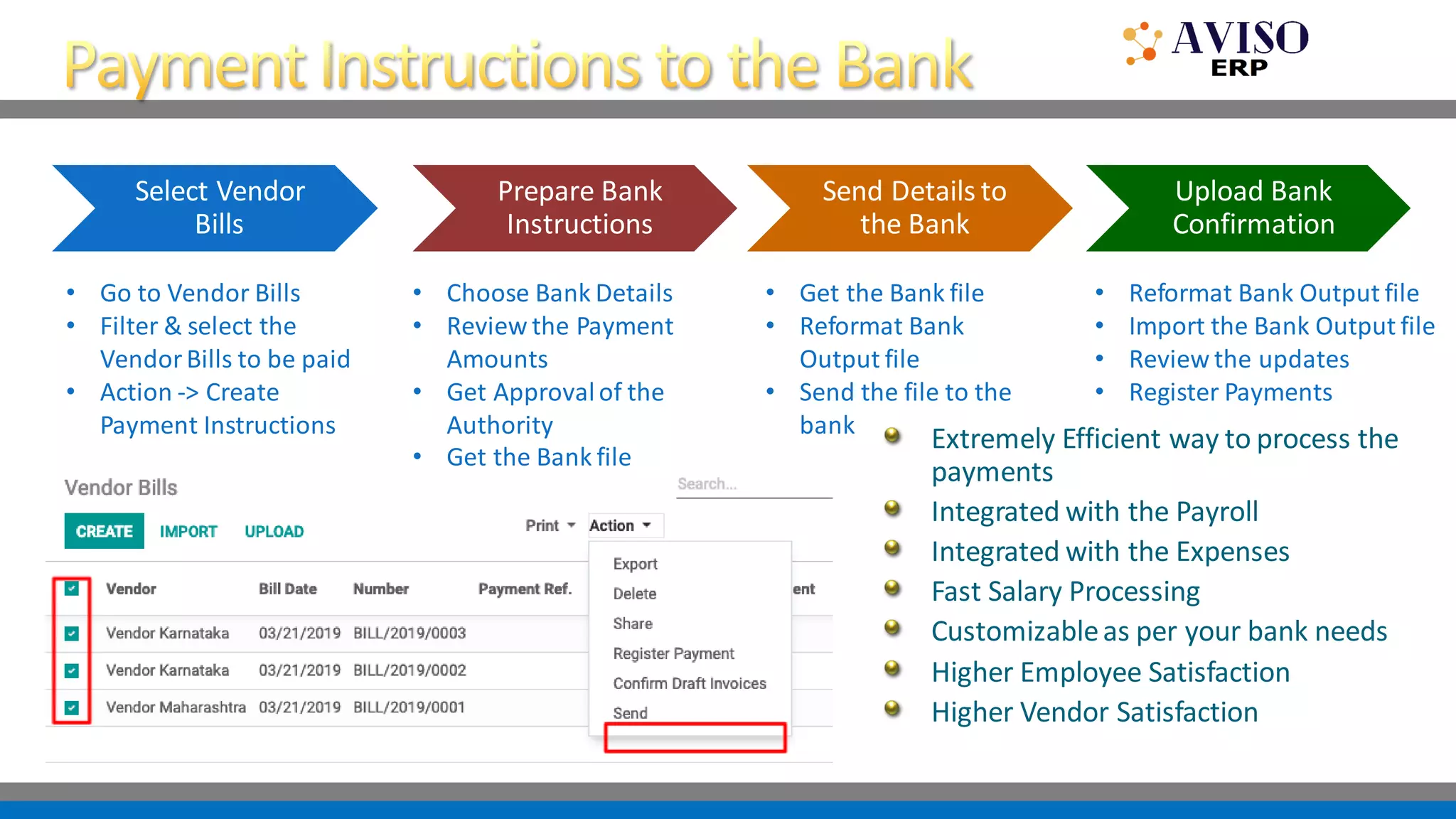 Select Vendor
Bills
• Go to Vendor Bills
• Filter & select the
VendorBills to be paid
• Action -> Create
Payment Instructions
Prepare Bank
Instructions
• Choose Bank Details
• Review the Payment
Amounts
• Get Approvalof the
Authority
• Get the Bank file
• Reformat Bank Output file
• Import the Bank Output file
• Review the updates
• Register Payments
Upload Bank
Confirmation
• Get the Bank file
• Reformat Bank
Output file
• Send the file to the
bank
Send Details to
the Bank
Extremely Efficient way to process the
payments
Integrated with the Payroll
Integrated with the Expenses
Fast Salary Processing
Customizableas per your bank needs
Higher Employee Satisfaction
Higher Vendor Satisfaction
 