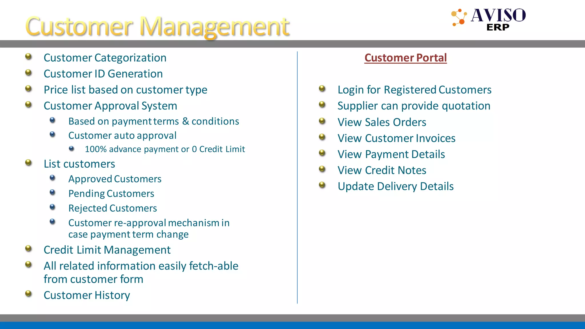 Customer Categorization
Customer ID Generation
Price list based on customer type
Customer Approval System
Based on paymentterms & conditions
Customer auto approval
100% advance payment or 0 Credit Limit
List customers
ApprovedCustomers
Pending Customers
Rejected Customers
Customer re-approvalmechanism in
case payment term change
Credit Limit Management
All related information easily fetch-able
from customer form
Customer History
Customer Portal
Login for RegisteredCustomers
Supplier can provide quotation
View Sales Orders
View Customer Invoices
View Payment Details
View Credit Notes
Update Delivery Details
 
