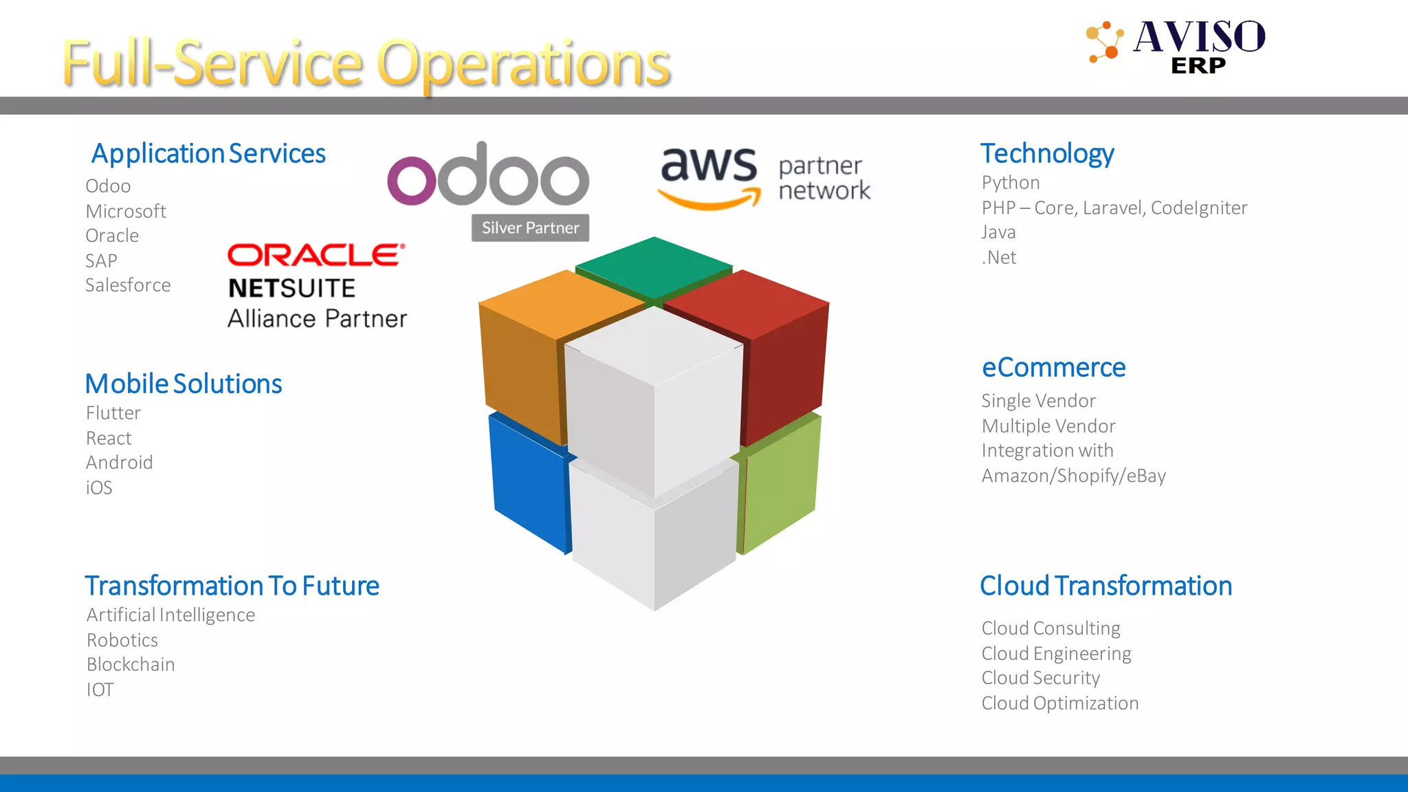 TransformationToFuture
Artificial Intelligence
Robotics
Blockchain
IOT
CloudTransformation
Cloud Consulting
Cloud Engineering
Cloud Security
Cloud Optimization
ApplicationServices
Odoo
Microsoft
Oracle
SAP
Salesforce
eCommerce
Single Vendor
Multiple Vendor
Integration with
Amazon/Shopify/eBay
Technology
Python
PHP – Core, Laravel, CodeIgniter
Java
.Net
MobileSolutions
Flutter
React
Android
iOS
 