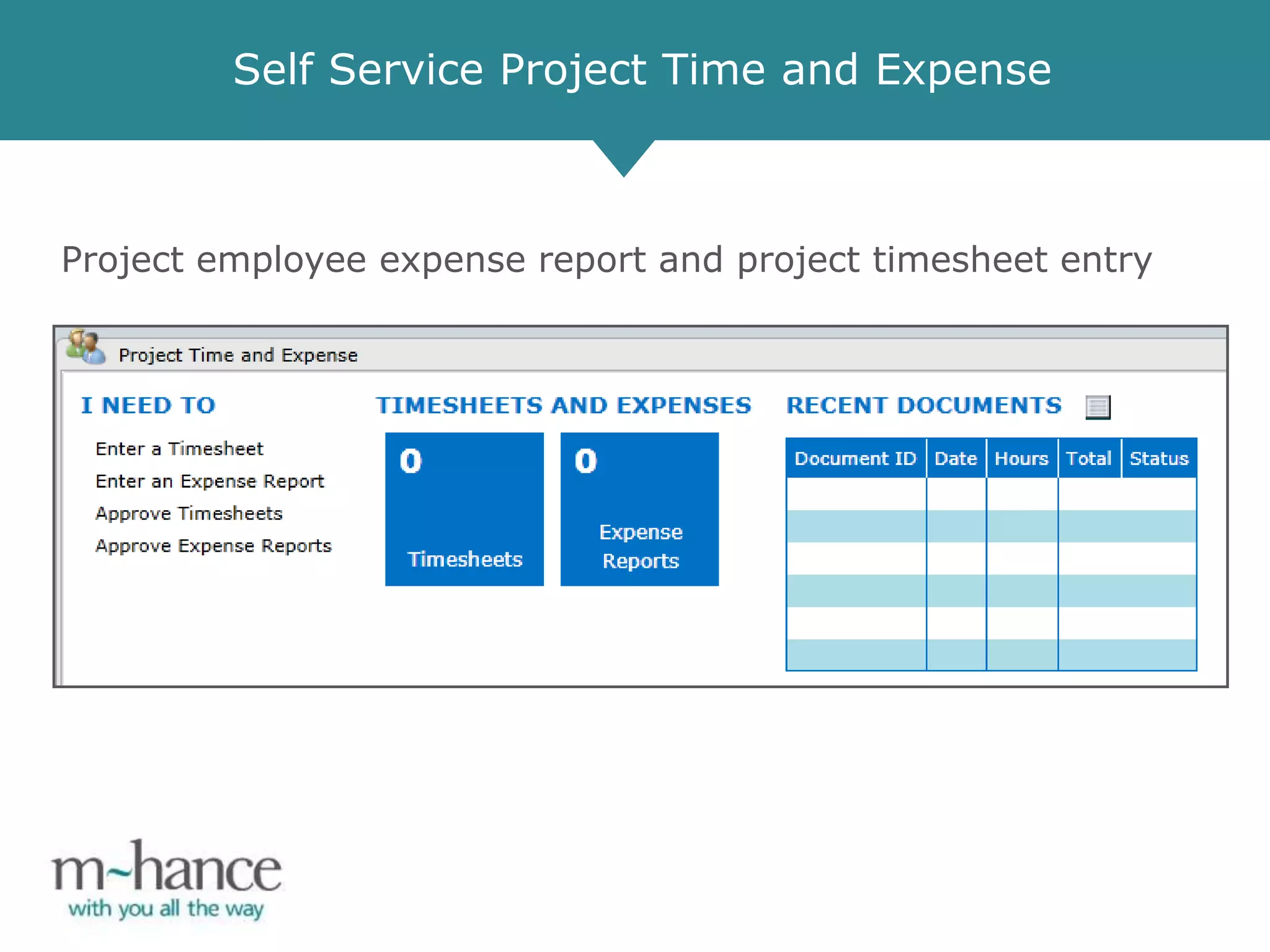 Self Service Project Time and Expense
Project employee expense report and project timesheet entry
 