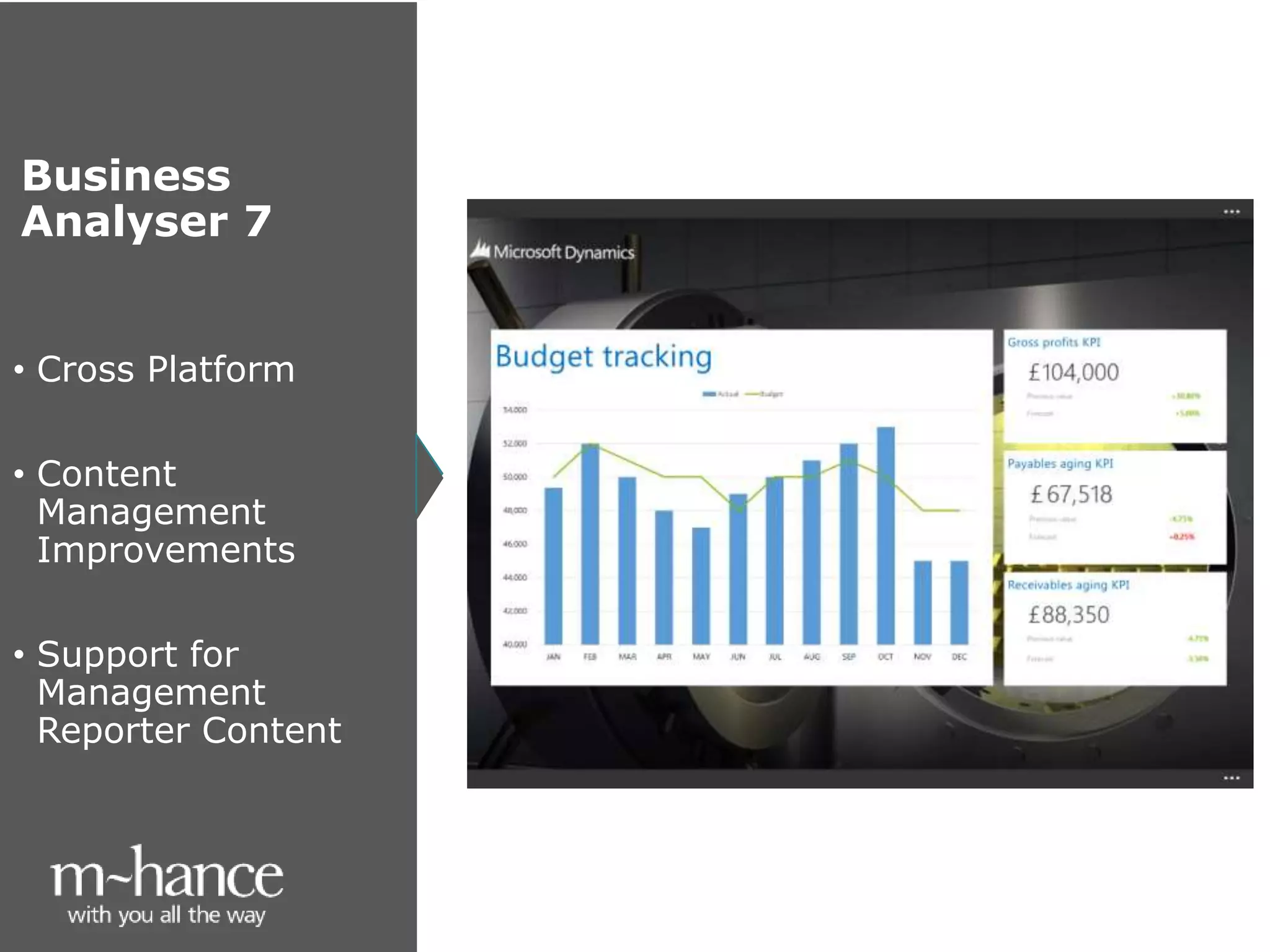 Business
Analyser 7
• Cross Platform
• Content
Management
Improvements
• Support for
Management
Reporter Content
 
