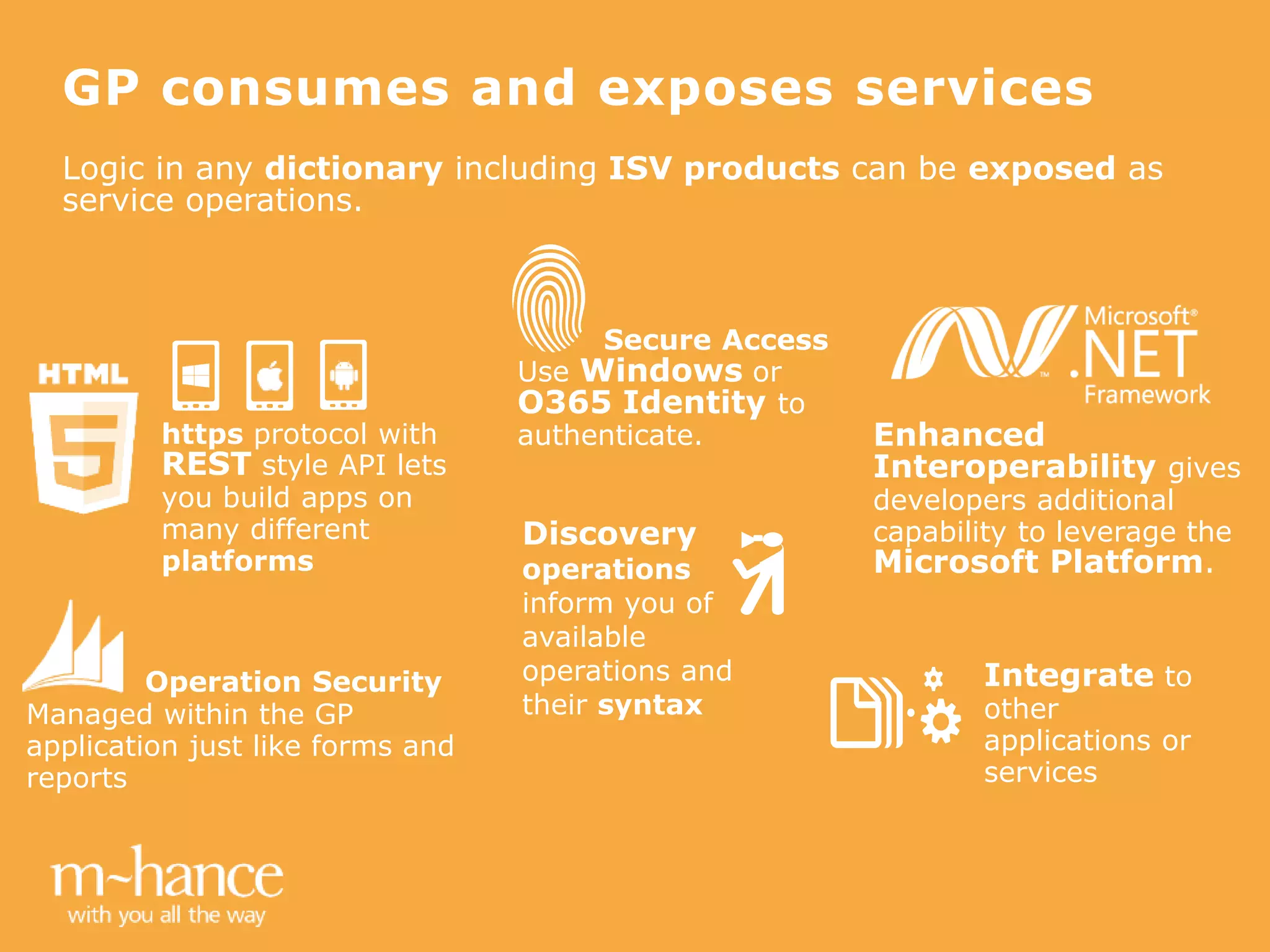 Integrate to
other
applications or
services
Secure Access
Use Windows or
O365 Identity to
authenticate.https protocol with
REST style API lets
you build apps on
many different
platforms
Operation Security
Managed within the GP
application just like forms and
reports
Discovery
operations
inform you of
available
operations and
their syntax
Enhanced
Interoperability gives
developers additional
capability to leverage the
Microsoft Platform.
GP consumes and exposes services
Logic in any dictionary including ISV products can be exposed as
service operations.
 