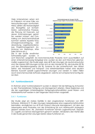 Viele Unternehmen sehen sich
im IT-Bereich mit einer Fülle von
Herausforderungen konfrontiert.
Hierzu zählen die Notwendigkeit
des Rückgriffes auf Echtzeit-
Daten, administrative Prozesse,
die Planung mit Forecasts, auf
denen Entscheidungen getrof-
fen werden müssen, das Con-
trolling uvm. Branchenindividuell
kommen weitere Aspekte hinzu
(Chargenrückverfolgung,       Zoll-
abwicklung, Lagerbestandana-
lyse, Projektmanagement, An-
bindung von Webshops, After
Sales Service etc.).
Die in der Studie erwähnten
Softwarelösungen wurden in
acht Branchen aufgeteilt. Da branchenneutrale Produkte nicht ausschließlich auf
einen Unternehmenszweig festgelegt sind, wurden sie den acht Branchen gleicher-
maßen zugerechnet. Die Studie zeigt, dass 68 % der Lösungen als neutral einzustufen
sind. Die meisten ERP-Lösungen richten sich an den Handel (67 %), die Industrie (59 %)
und den Dienstleistungssektor (56 %). Systeme für die Landwirtschaft, den dritten
Sektor, das Handwerk und Transport- und Verkehrsbetriebe haben eine deutlich
kleinere Auswahl speziell zugeschnittener Lösungen und werden in vielen Fällen
durch branchenneutrale Software abgedeckt, welche sich entsprechend konfigurie-
ren lässt.


5.4   Funktionsübersicht

Im Rahmen einer Funktionsübersicht wurden in diesem Teil der Befragung Antworten
zu den Themenblöcken Fertigung und Management erbeten. Diese Ergebnisse und
die der zugehörigen Unterkategorien Fertigungsfunktionalitäten sowie Waren- und
Materialwirtschaft werden in den folgenden Abschnitten vorgestellt.

5.4.1 Funktionen

Die Studie zeigt ein starkes Gefälle in den angebotenen Funktionen von ERP-
Software. Während 91 % aller Lösungen beispielsweise eine Lagerwirtschaftsfunktion
beinhalten, ermöglichen nur 42 % ein Product Lifecycle Management, mit dem der
Lebenszyklus eines Produktes von der Entwicklung bis zum Marktaustritt strategisch
geplant werden kann. Als „Standard“-Funktionen können Lagerwirtschaft, Dispositi-
on, Logistik und Service Management genannt werden. Mindestens drei Viertel aller
in der Studie genannten Lösungen bieten diese Funktionen an.




                                                                                   39
 