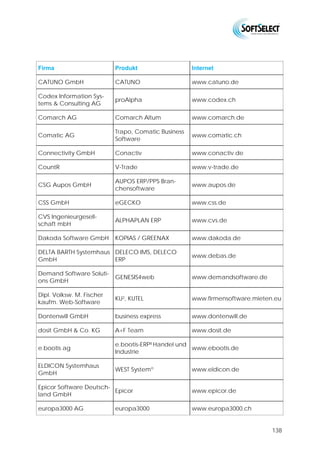 Dies ist eine Vorschau. Nicht alle Seiten werden angezeigt. Weitere Informationen: SoftTrend Studie 260 - ERP Software 2011
 