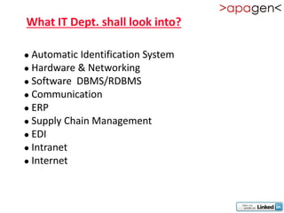 What IT Dept. shall look into?

 Automatic Identification System
 Hardware & Networking

 Software DBMS/RDBMS

 Communication

 ERP

 Supply Chain Management
 EDI
 Intranet

 Internet
 