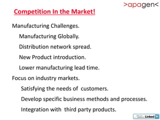 Competition In the Market!
Manufacturing Challenges.
  Manufacturing Globally.
  Distribution network spread.
  New Product introduction.
  Lower manufacturing lead time.
Focus on industry markets.
   Satisfying the needs of customers.
   Develop specific business methods and processes.
   Integration with third party products.
 
