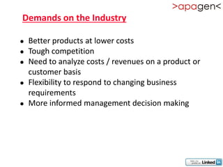 Demands on the Industry

   Better products at lower costs
   Tough competition
   Need to analyze costs / revenues on a product or
    customer basis
   Flexibility to respond to changing business
    requirements
   More informed management decision making
 
