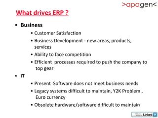 What drives ERP ?
• Business
       • Customer Satisfaction
       • Business Development - new areas, products,
         services
       • Ability to face competition
       • Efficient processes required to push the company to
          top gear
• IT
       • Present Software does not meet business needs
       • Legacy systems difficult to maintain, Y2K Problem ,
          Euro currency
       • Obsolete hardware/software difficult to maintain
 