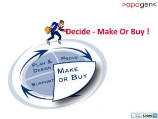 Decide - Make Or Buy !
 