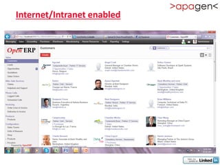 Internet/Intranet enabled
 