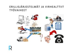 ERILLISJÄRJESTELMÄT&JA&VIRHEALTTIIT& 
TYÖVAIHEET& 
 