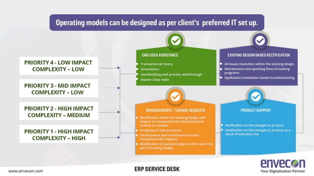 IFS Service Desk | PPT