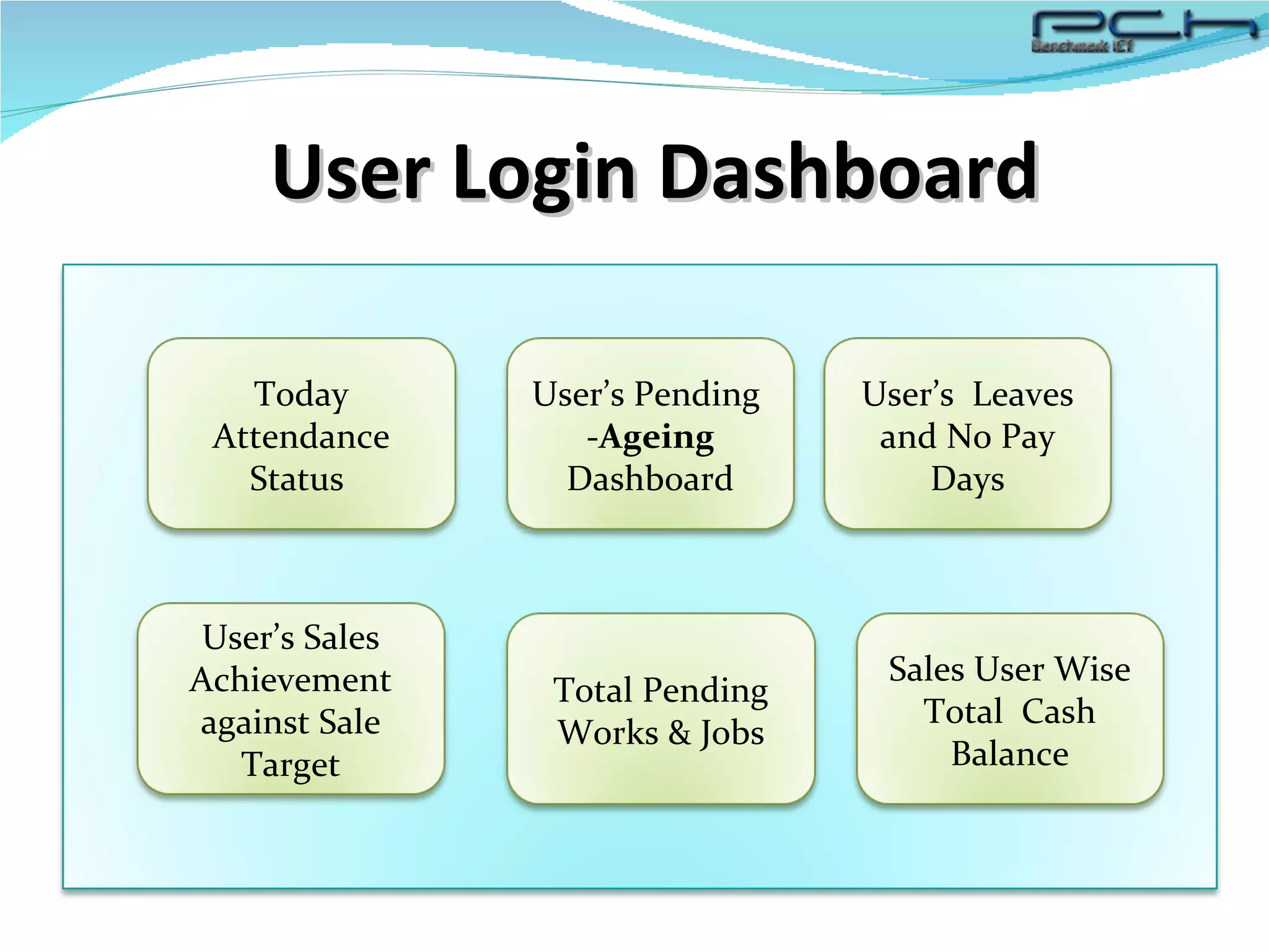 User Login Dashboard User’s  Leaves and No Pay Days User’s Pending  - Ageing Dashboard Today Attendance Status  User’s Sales Achievement against Sale Target Total Pending Works & Jobs Sales User Wise Total  Cash Balance 
