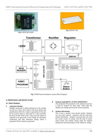 IJRET: International Journal of Research in Engineering and Technology eISSN: 2319-1163 | pISSN: 2321-7308
_______________________________________________________________________________________
Volume: 04 Issue: 04 | Apr-2015, Available @ http://www.ijret.org 798
Fig -1 RFID READER
Fig -2 RFID TAG
Fig -3 RFID based Attendance System Block Diagram
4. PROPOSED ARCHITECTURE
4.1 Main Modules
1. Admission Module
Students interested in taking adimission in the college
can fill out a basic form online with name details and
qualifications.after this a token is generated on the spot
by the system which is valid only for 3 days and later
becomes invalid. With in this 3 days time the student is
expected to go physically to the college for document
verification and take admission during which a
permanent ID for student is generated.
2. Students login(DONE AFTER ADMISSION)
The permanent ID generated in the admission process
is used by students for their login. After login the
students can change password for security purpose.
3. Student information
This is how a student views his/her profile. Students
can view their general , academic and fees and dues
related information. Students can keep them self with
the current events in college with the help of online
notice board. this module mainly helps the students
and parents track the progress of the student in college
 