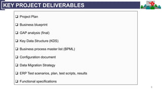8
KEY PROJECT DELIVERABLES
 Project Plan
 Business blueprint
 GAP analysis (final)
 Key Data Structure (KDS)
 Business process master list (BPML)
 Configuration document
 Data Migration Strategy
 ERP Test scenarios, plan, test scripts, results
 Functional specifications
 