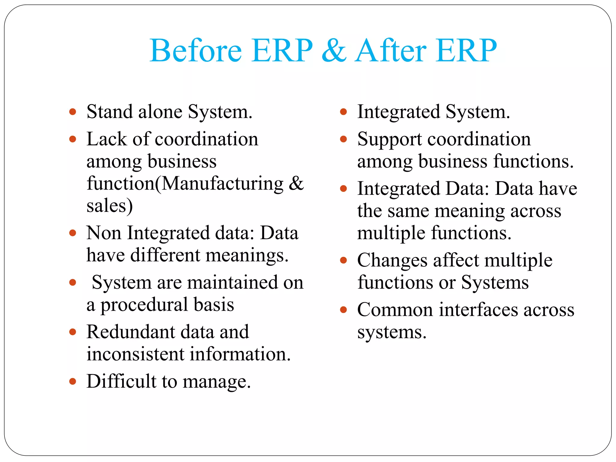 Before ERP & After ERP
 Stand alone System.
 Lack of coordination
among business
function(Manufacturing &
sales)
 Non Integrated data: Data
have different meanings.
 System are maintained on
a procedural basis
 Redundant data and
inconsistent information.
 Difficult to manage.
 Integrated System.
 Support coordination
among business functions.
 Integrated Data: Data have
the same meaning across
multiple functions.
 Changes affect multiple
functions or Systems
 Common interfaces across
systems.
 