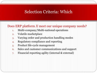 Selection Criteria: Which


Does ERP platform X meet our unique company needs?
   1.   Multi-company/Multi-national operations
   2.   Volatile marketplace
   3.   Varying order and production handling modes
   4.   Regulatory compliance and reporting
   5.   Product life-cycle management
   6.   Sales and customer communications and support
   7.   Financial reporting agility (internal & external)
 
