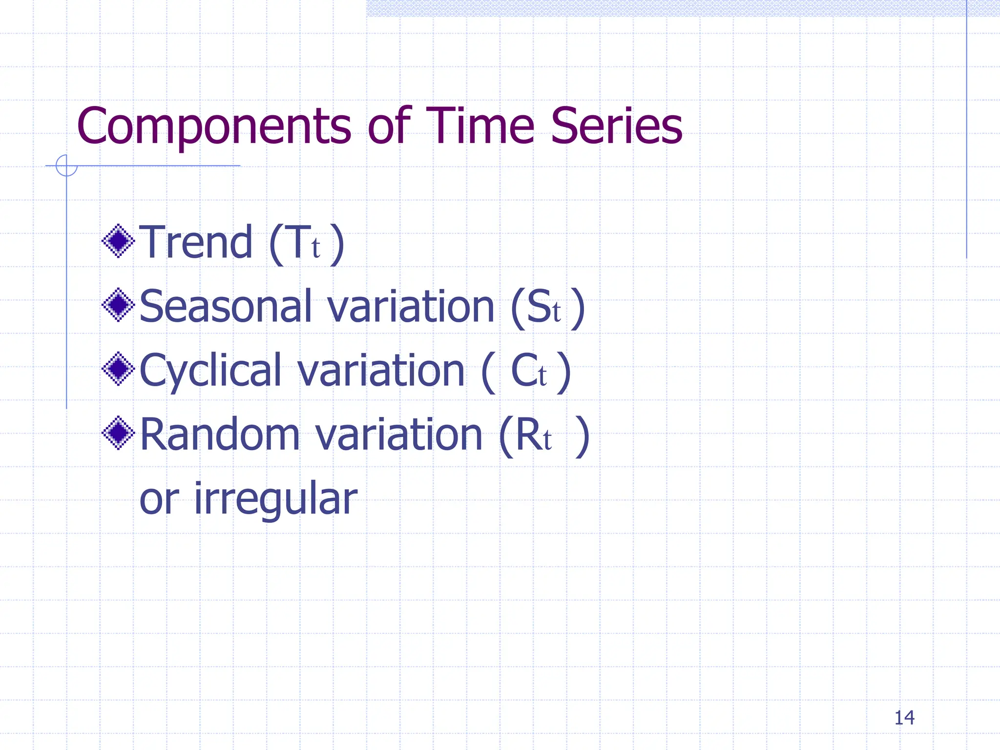 14
Components of Time Series
Trend (Tt )
Seasonal variation (St )
Cyclical variation ( Ct )
Random variation (Rt )
or irregular
 
