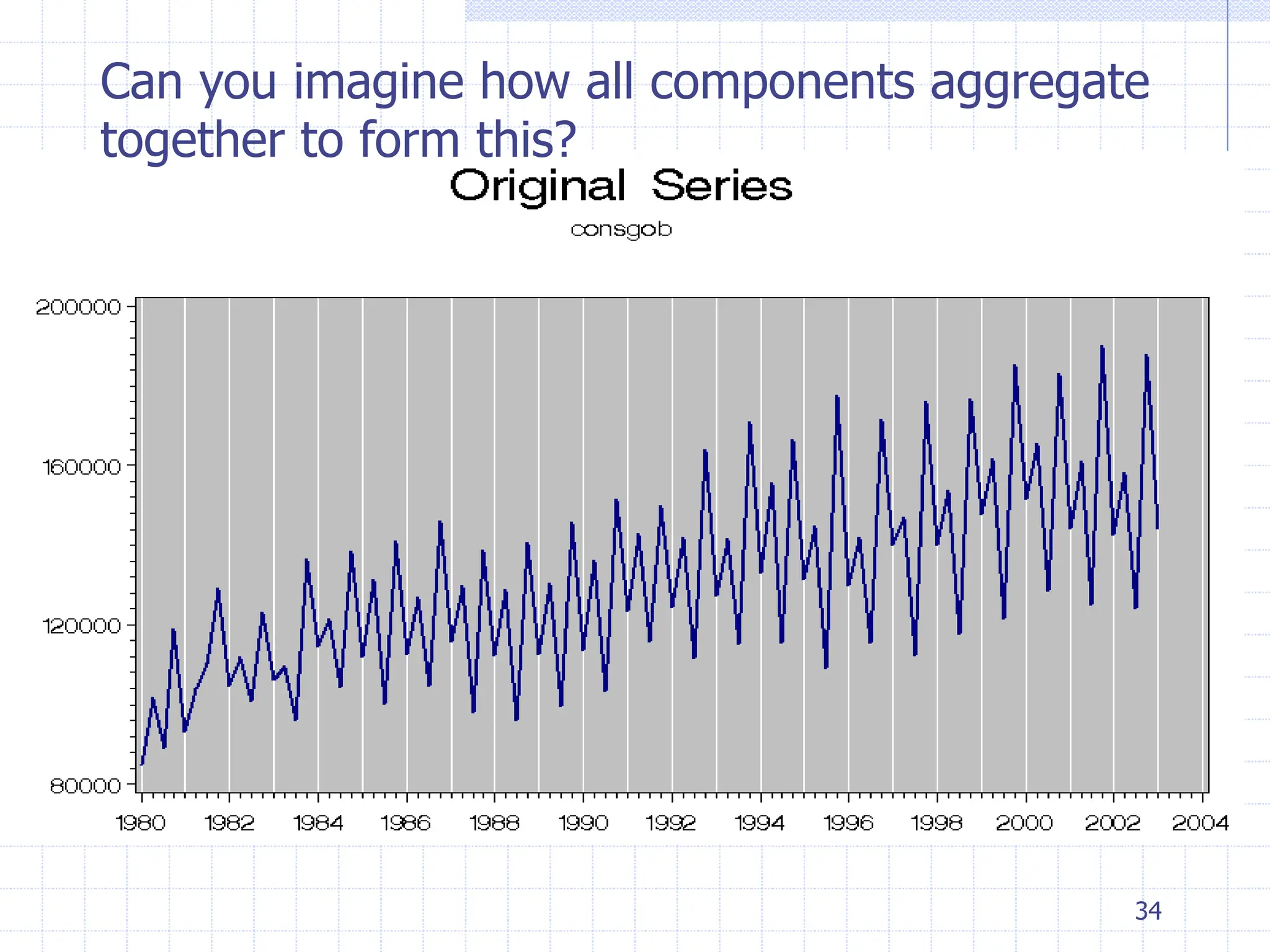 34
Can you imagine how all components aggregate
together to form this?
 