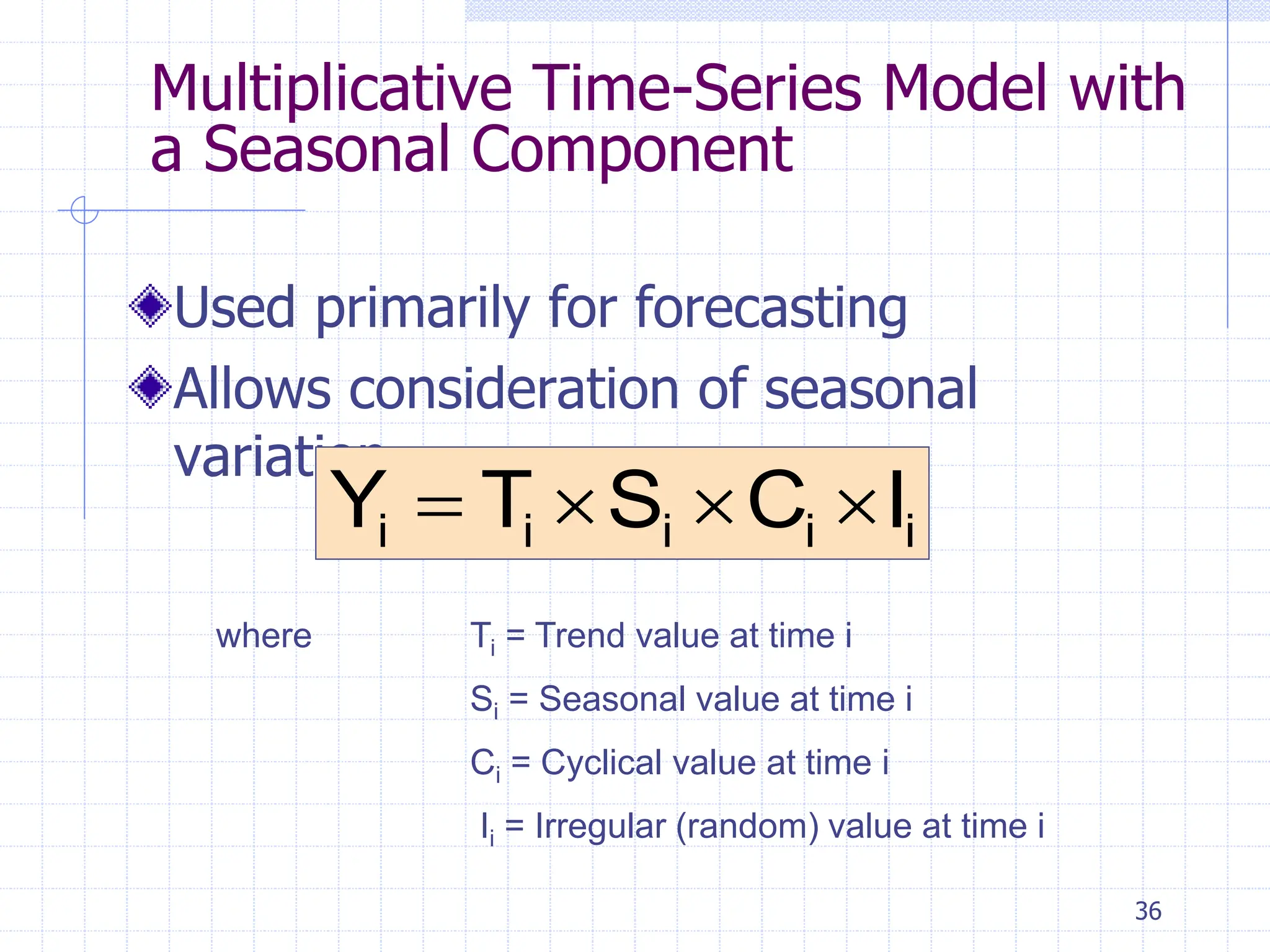 36
Multiplicative Time-Series Model with
a Seasonal Component
Used primarily for forecasting
Allows consideration of seasonal
variation
where Ti = Trend value at time i
Si = Seasonal value at time i
Ci = Cyclical value at time i
Ii = Irregular (random) value at time i
i
i
i
i
i I
C
S
T
Y 



 
