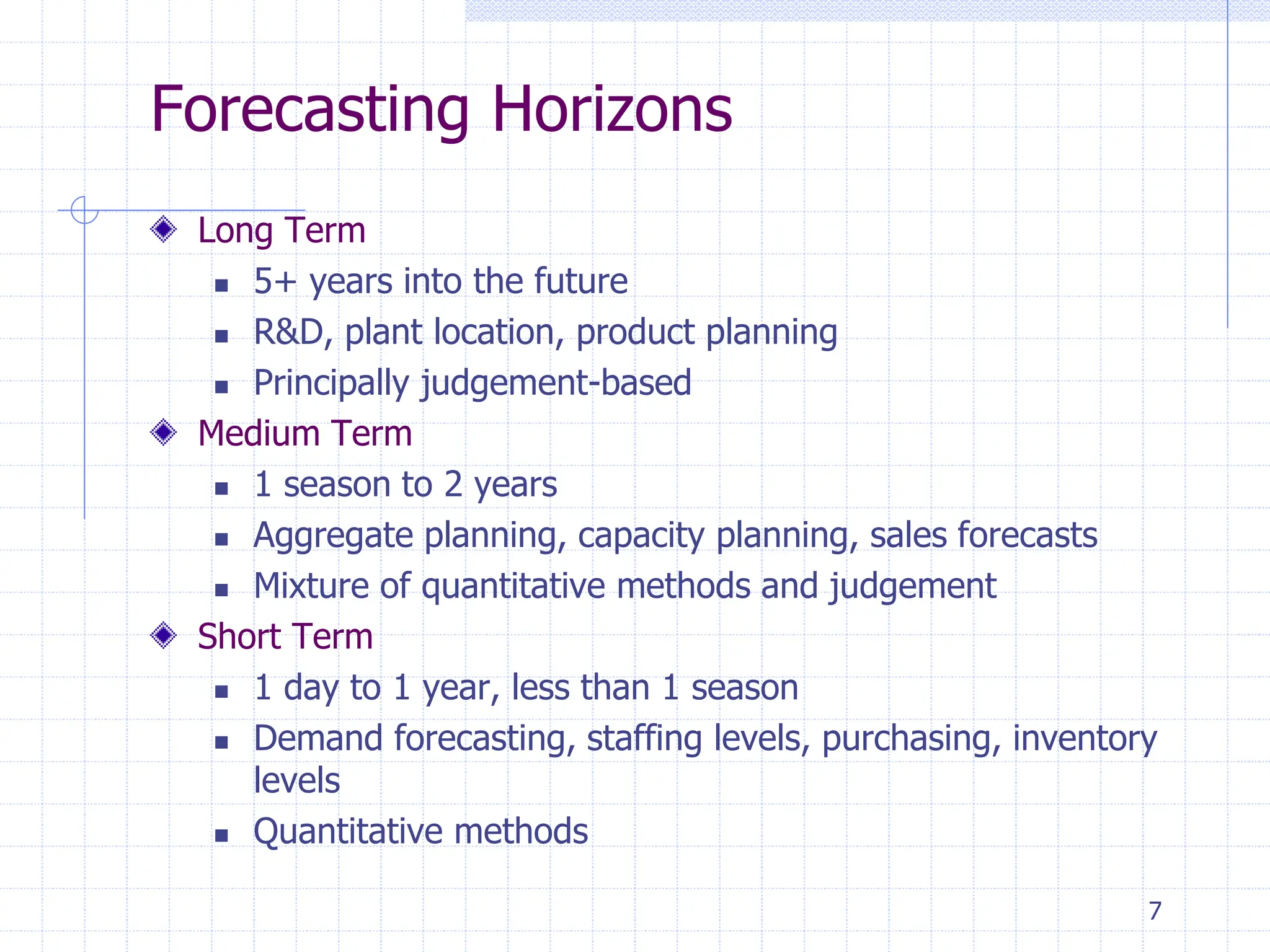 7
Forecasting Horizons
Long Term
 5+ years into the future
 R&D, plant location, product planning
 Principally judgement-based
Medium Term
 1 season to 2 years
 Aggregate planning, capacity planning, sales forecasts
 Mixture of quantitative methods and judgement
Short Term
 1 day to 1 year, less than 1 season
 Demand forecasting, staffing levels, purchasing, inventory
levels
 Quantitative methods
 